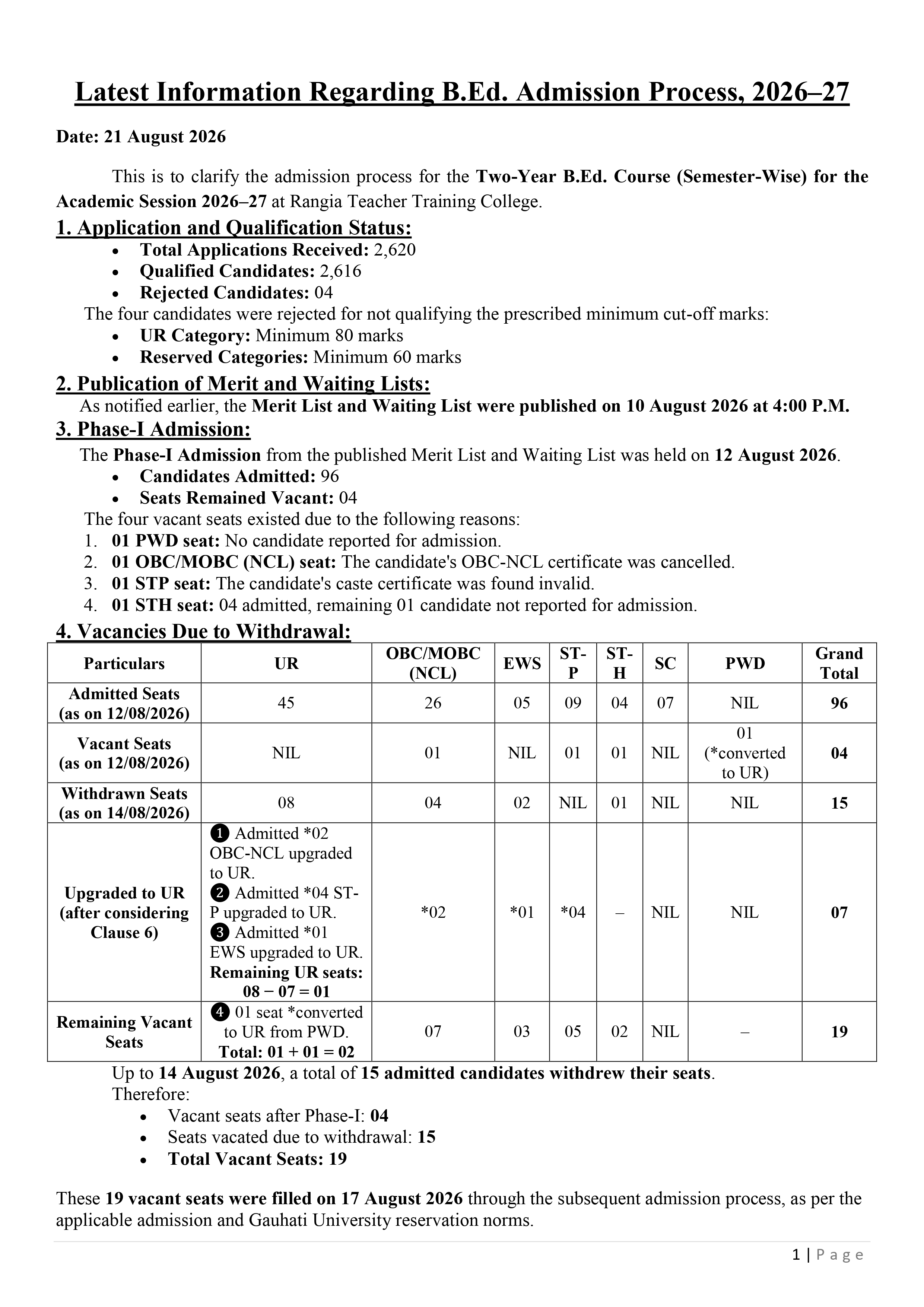 Latest Information Regarding B.Ed. Admission Process, 2026–27
